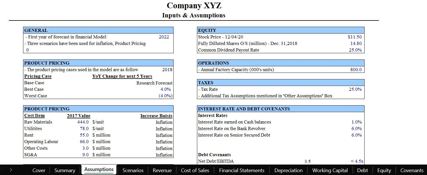 Financial Modeling with Excel
