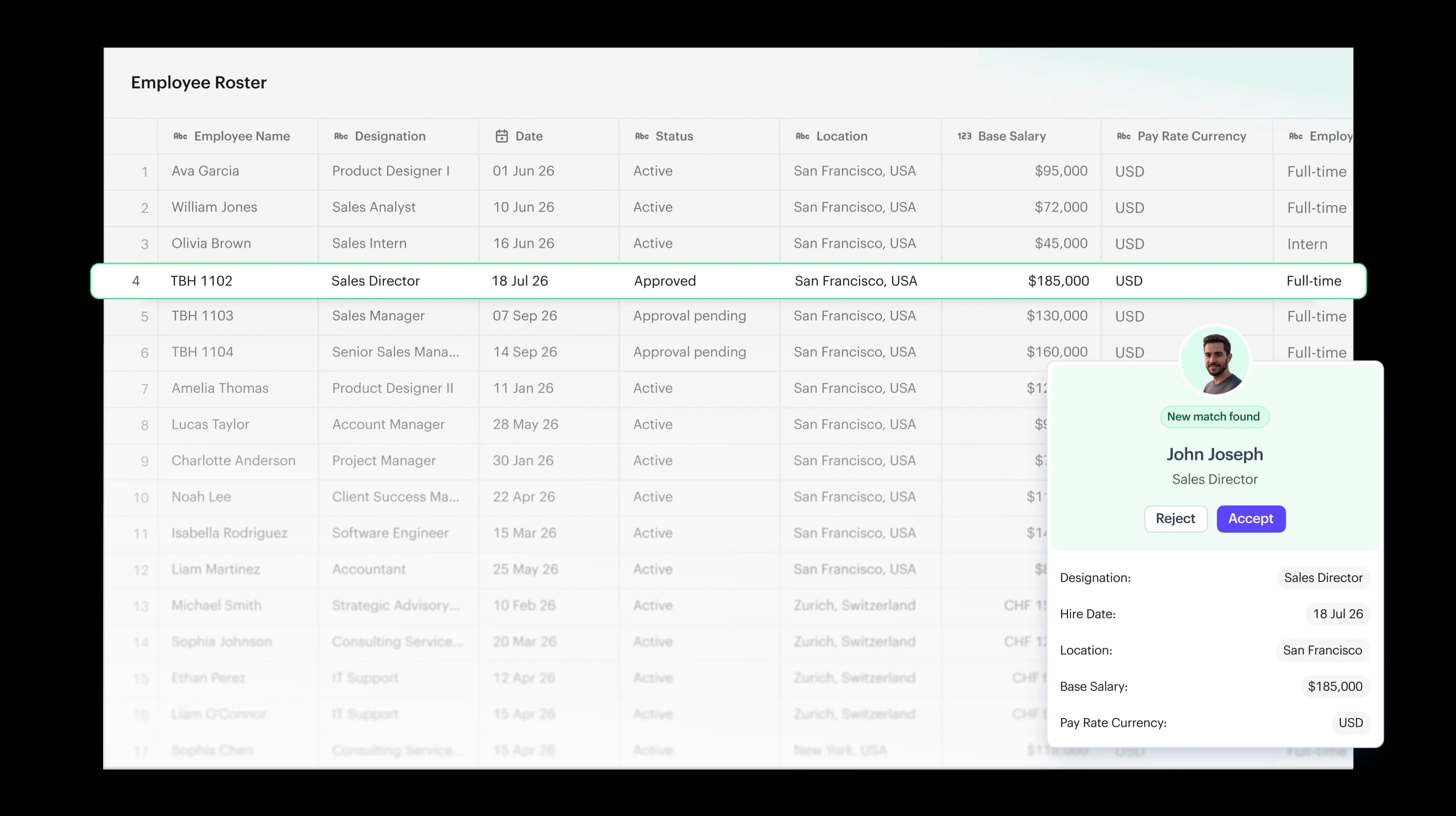 Headcount Planning in Drivetrain