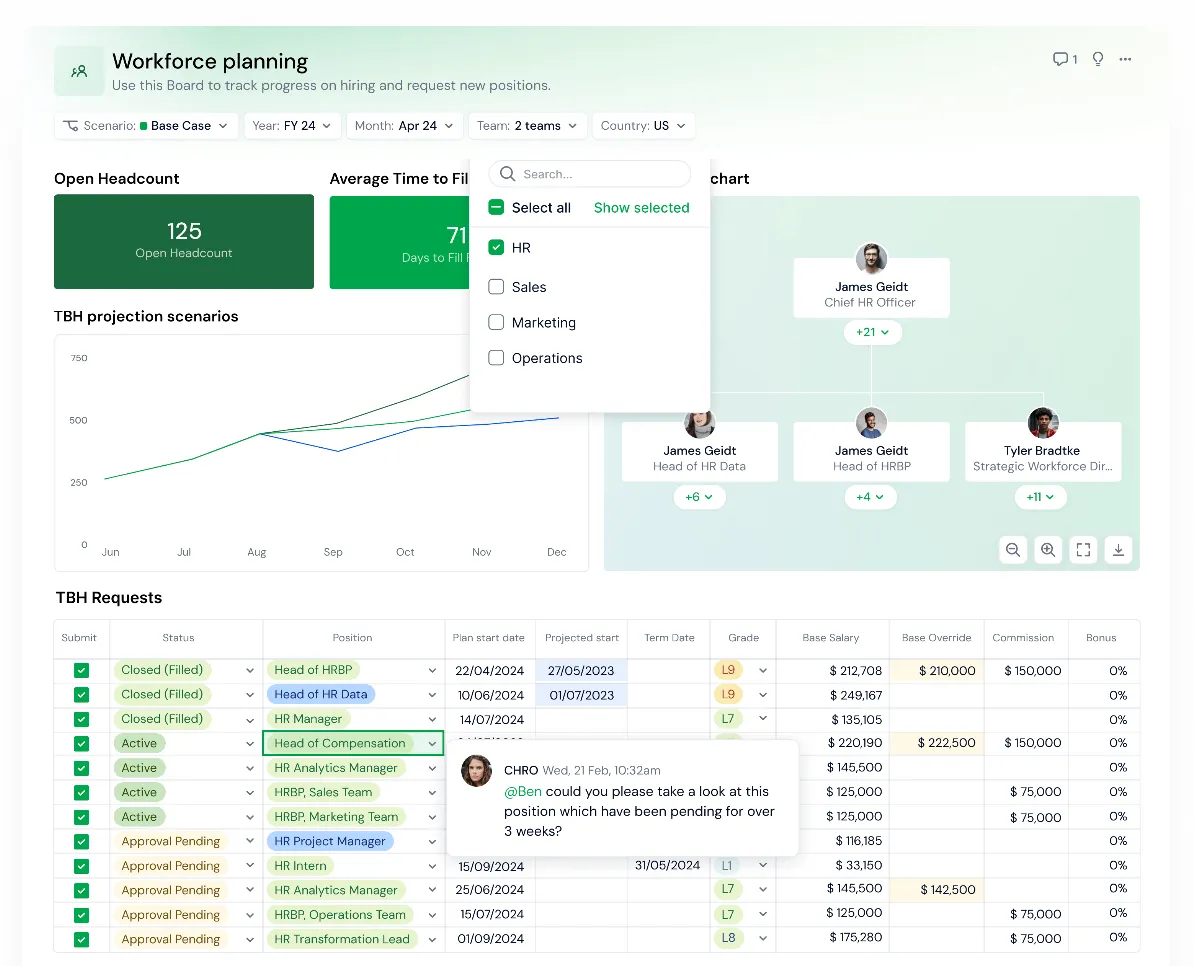 Financial Modeling with Pigment